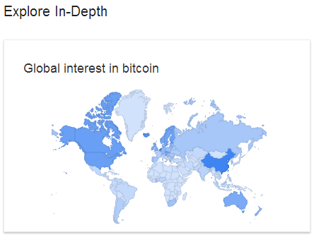 Explore Trends In-Depth